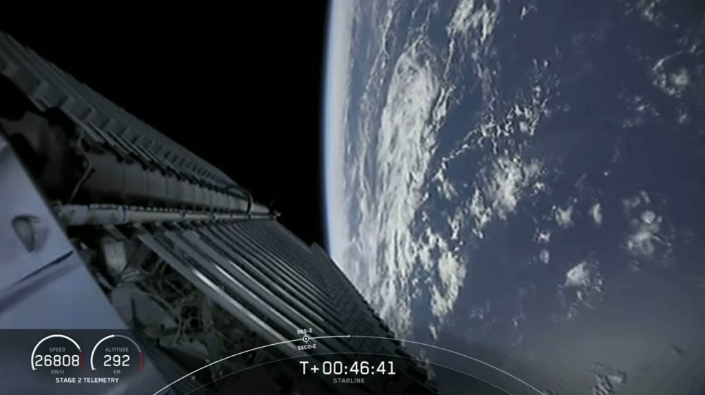 通訊技術此消彼長   低軌衛星時機未至