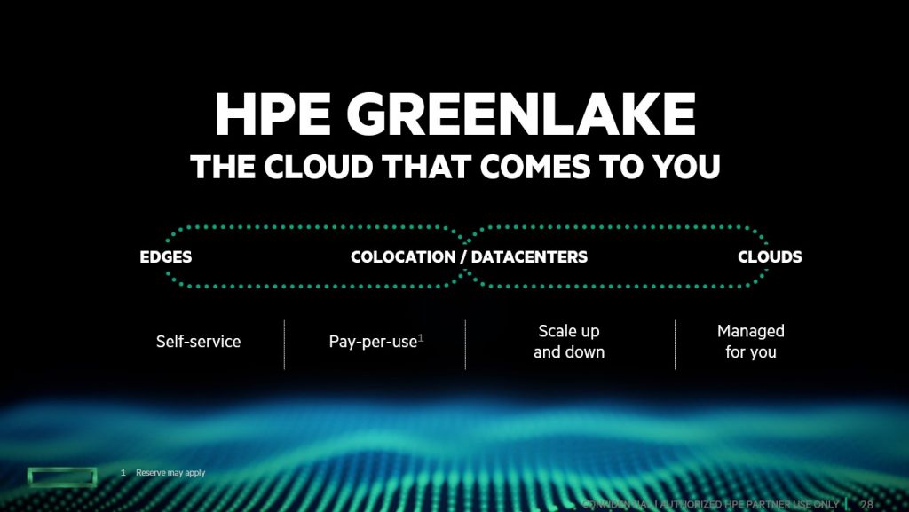 簡化混合雲部署   HPE擴充GreenLake系體