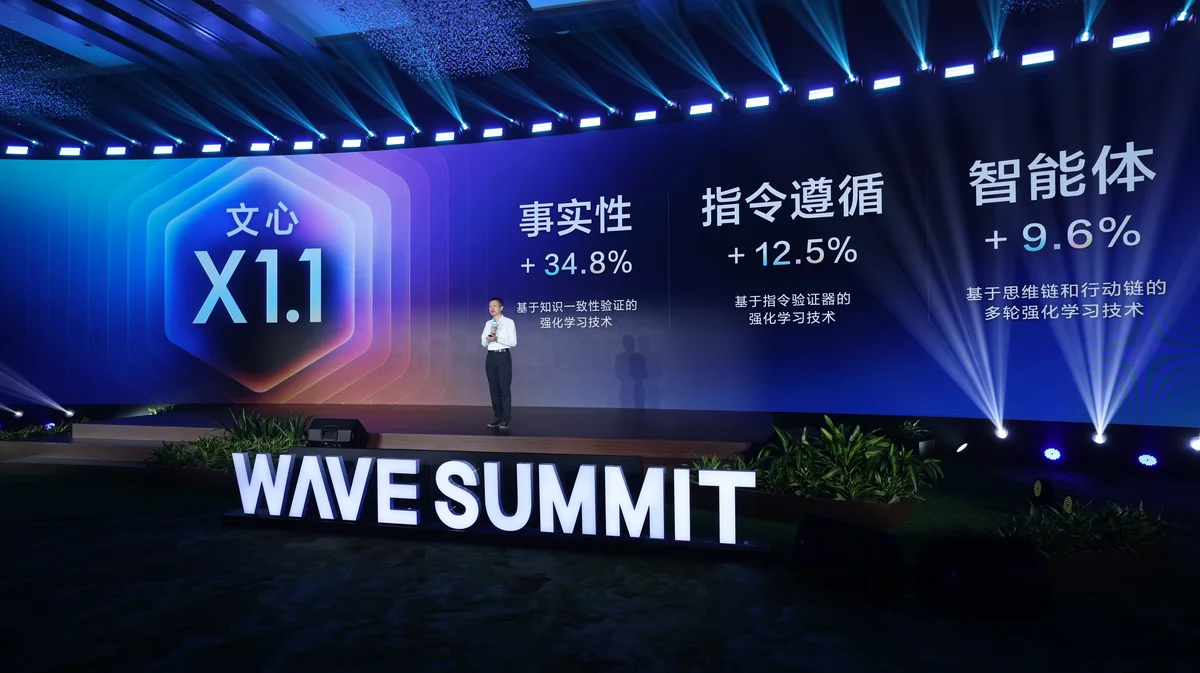 百度文心大模型X1.1登場 AI能力再攀高峰