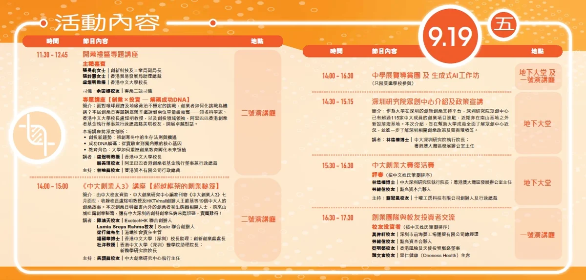 中大創業日2025活動