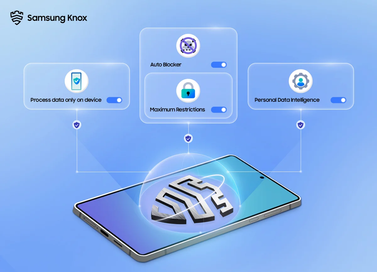 Samsung Galaxy AI 強化私隱防護 用戶數據安全再升級