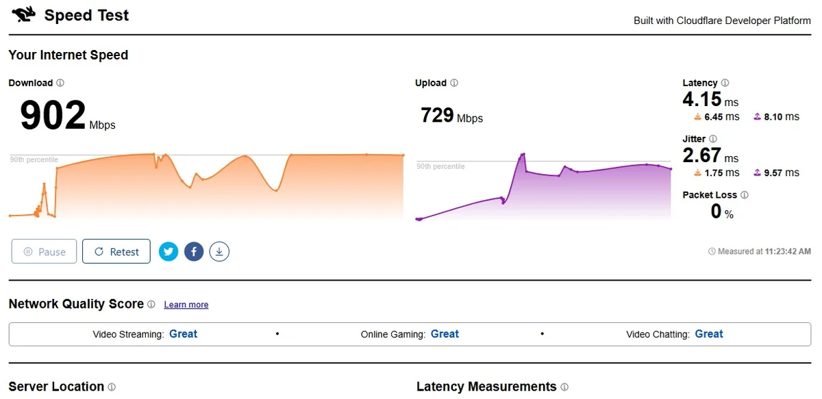 Cloudflare 與 UNICEF Giga 合作推動學校網絡連線