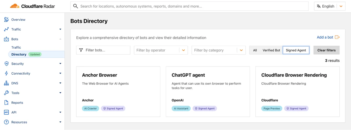 Cloudflare 與支付巨頭合作 推動AI代理購物新時代