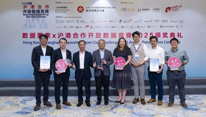 港隊於滬港數據競賽奪獎 展現創新優勢